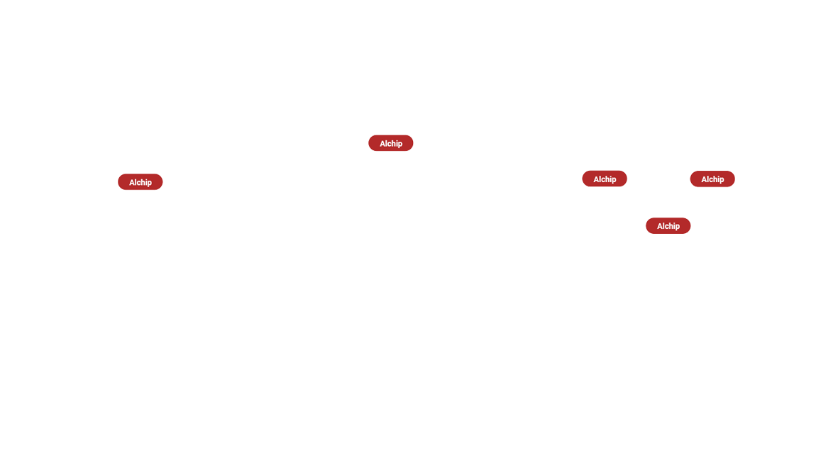 VCA_Alchip