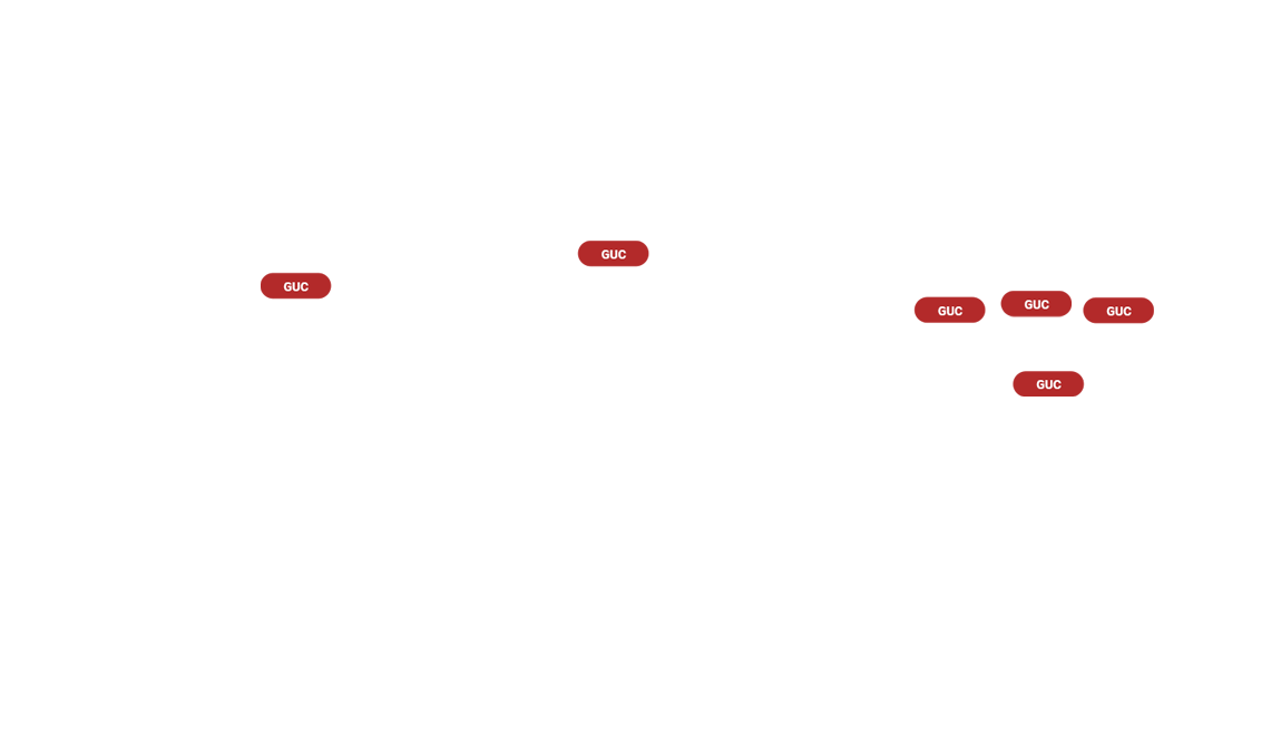 VCA_GUC