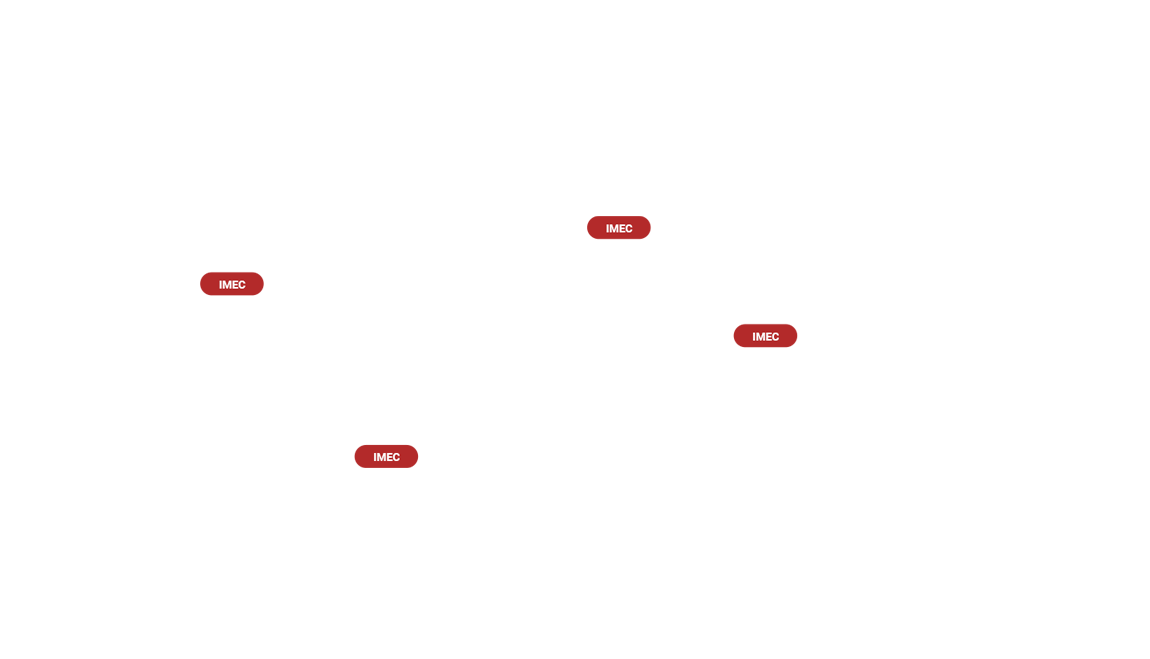 VCA_IMEC
